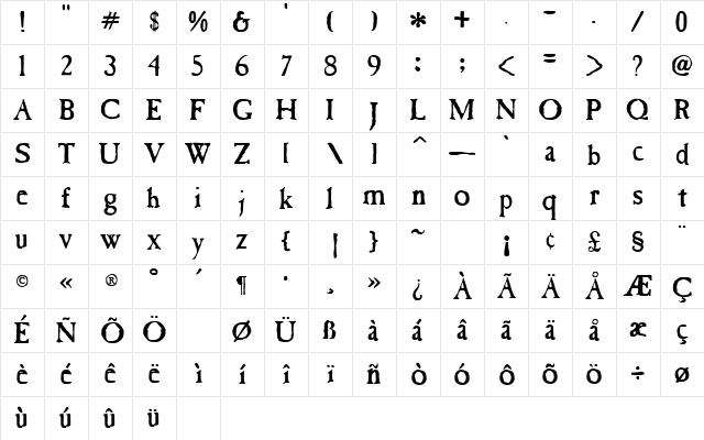 Ransom Plain Character Map