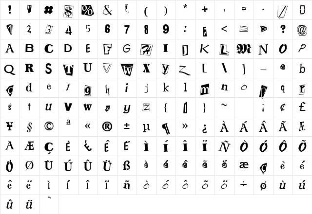 RansomNote Normal Character Map