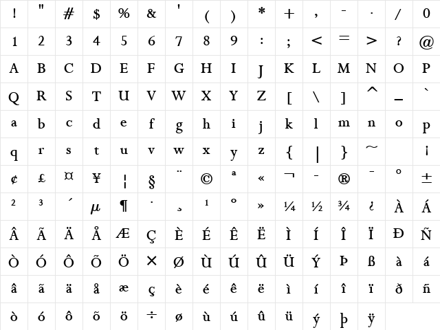 Rapid Bold Character Map Rapid Bold Character Map