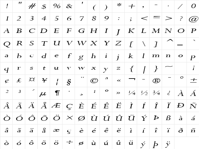 Rapid Extended Italic Character Map