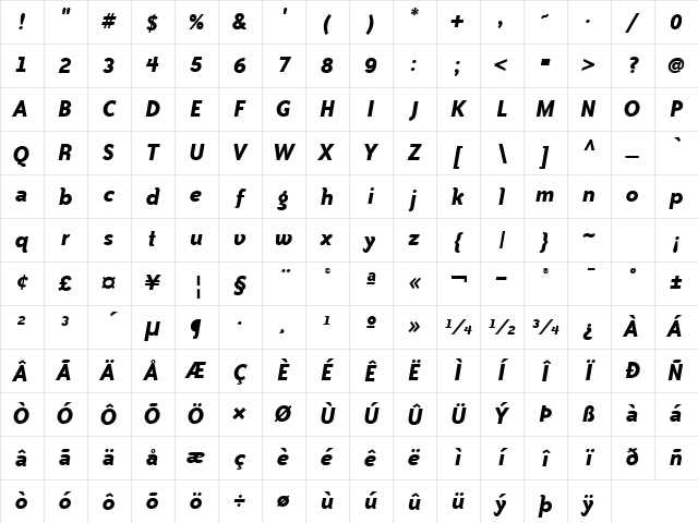 Bailey Sans ITC TT BoldItalic Character Map