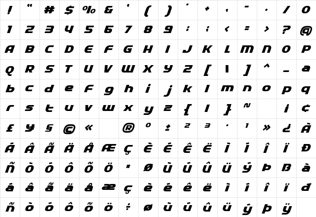 Rapido Racers Regular Character Map Rapido Racers Regular Character Map