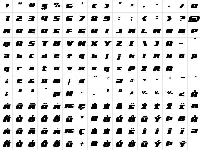 Rapid Response LC Semi-Italic Regular Character Map