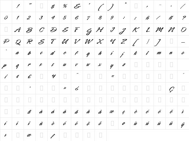 Rapier Let Plain Character Map