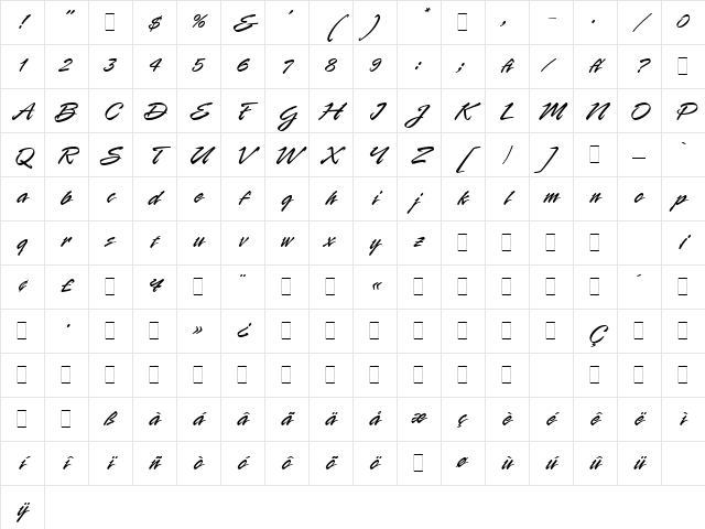 Rapier LET Let Plain Character Map