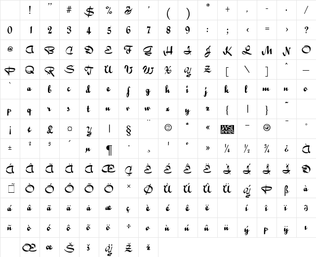 Bailey Regular Character Map Bailey Regular Character Map