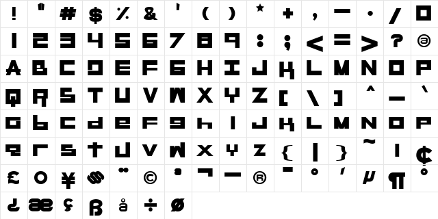 Untitled 1 Character Map Untitled 1 Character Map