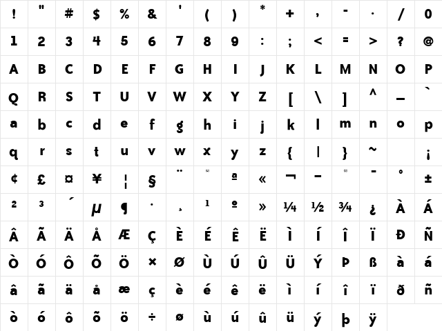 BaileySansITC Bold Character Map