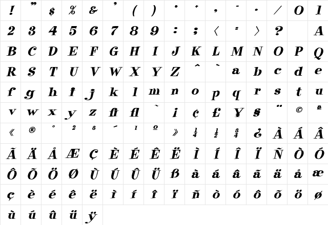 Raskin HeavyItalic Character Map