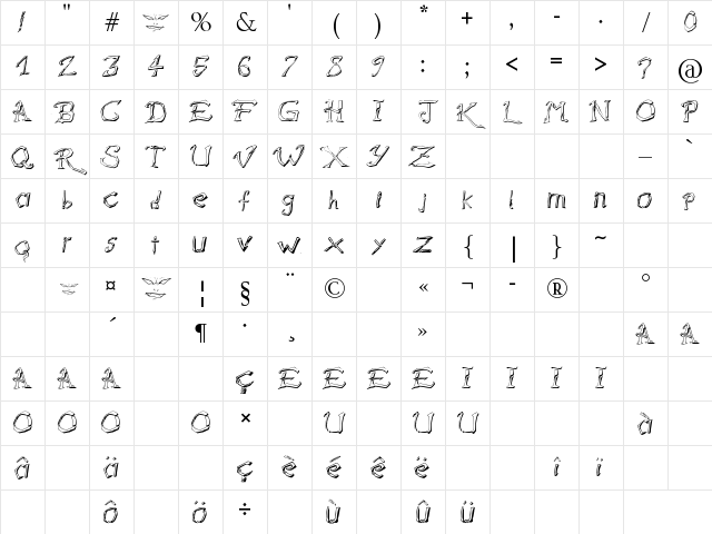 Raslani Destroyedd Souls Regular Character Map