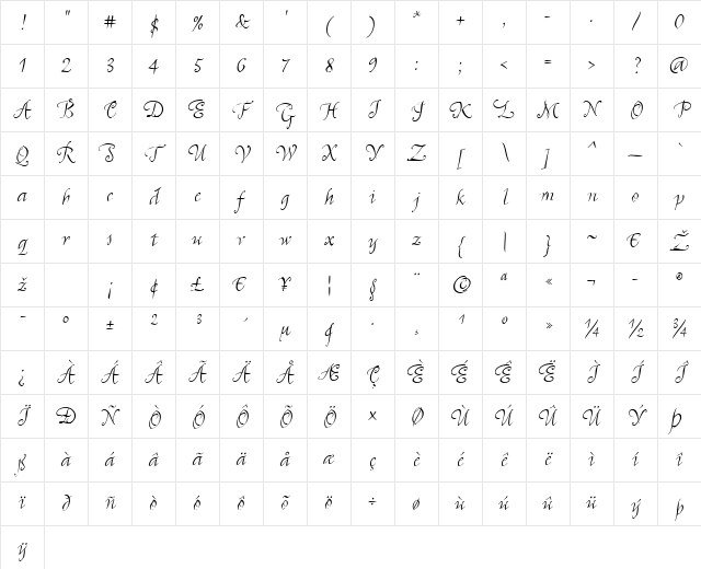 RastkoITC Regular Character Map