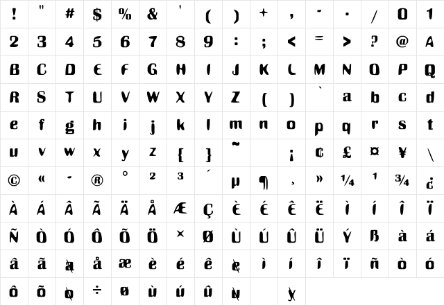 Britannic Bold Bold Character Map