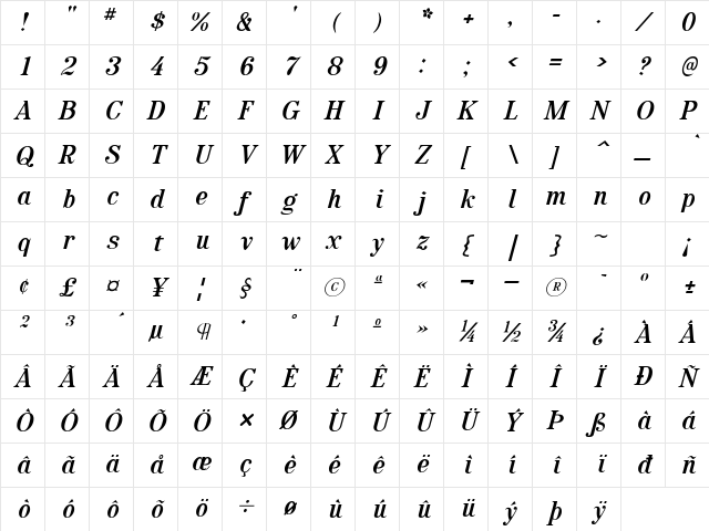 Rataczak BoldItalic Character Map Rataczak BoldItalic Character Map