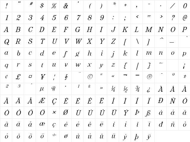 Rataczak Italic Character Map Rataczak Italic Character Map