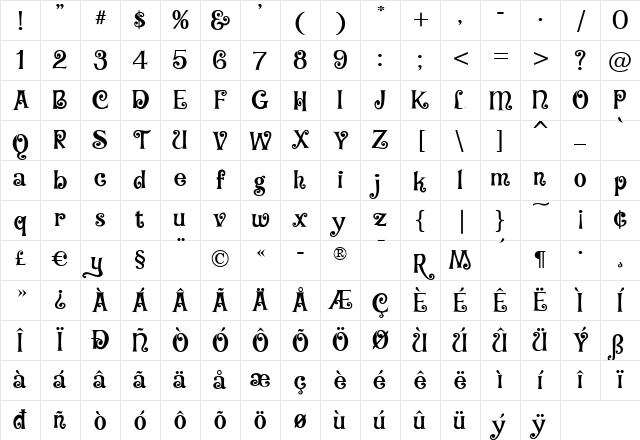 BaileywickCurlyJF Medium Character Map
