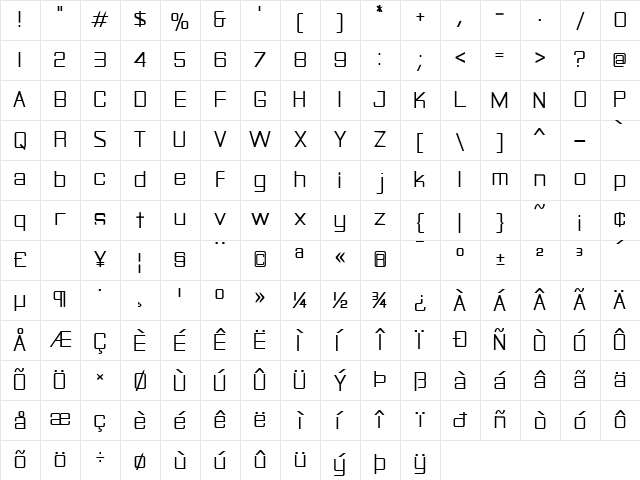 Rational Integer Regular Character Map Rational Integer Regular Character Map