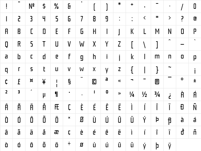 Rationale Regular Character Map Rationale Regular Character Map