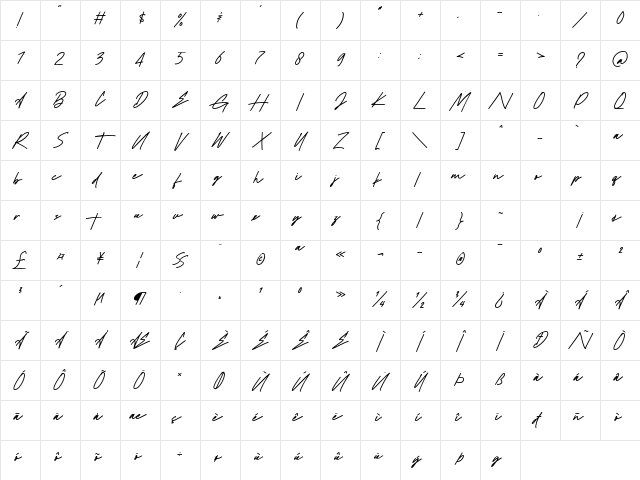 Rationality Grateful Regular Character Map