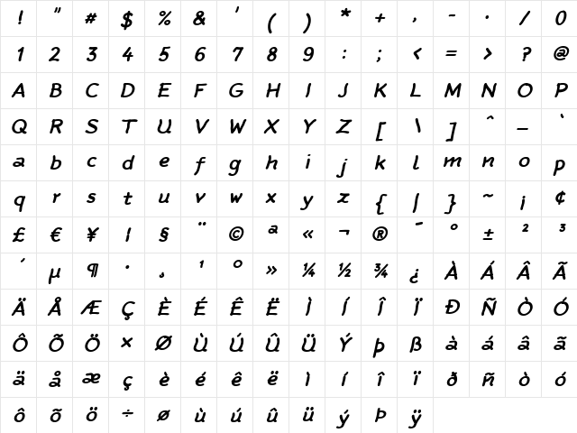 Rattlescript-BoldObliqueTf Regular Character Map Rattlescript-BoldObliqueTf Regular Character Map