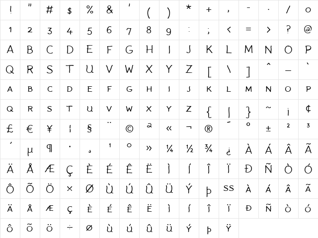 Rattlescript-LightCaps Regular Character Map