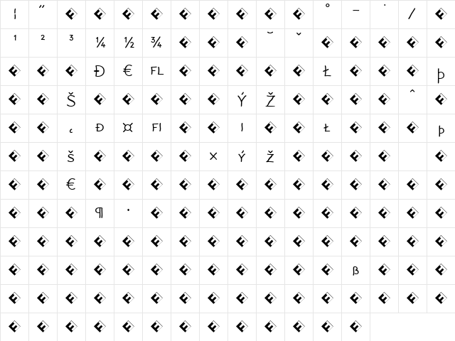 Rattlescript-LightCapsExp Regular Character Map