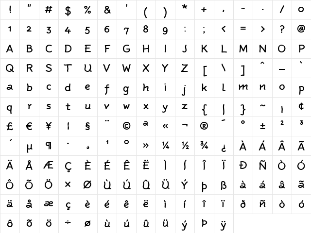 Rattlescript-Medium Regular Character Map