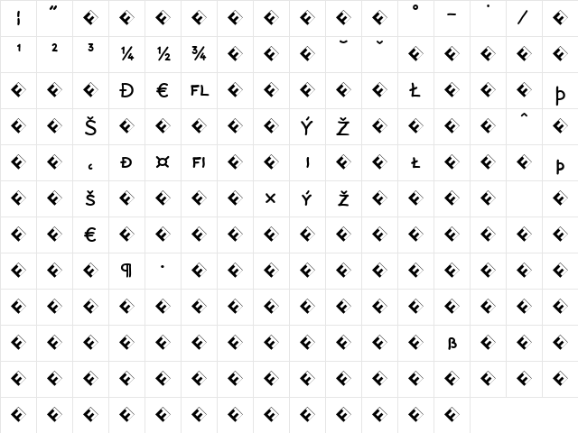 Rattlescript-MediumCapsExp Regular Character Map