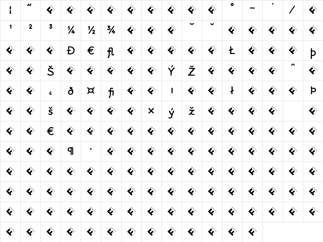 Rattlescript-MediumExp Regular Character Map