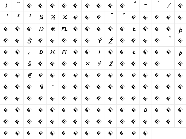 Rattlescript-MediumObliCapsExp Regular Character Map