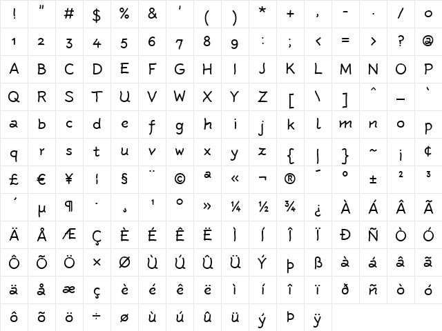 Rattlescript-Regular Regular Character Map