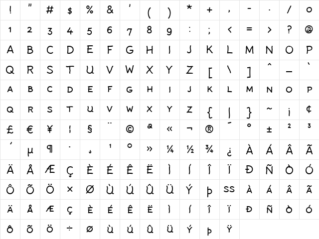 Rattlescript-RegularCaps Regular Character Map