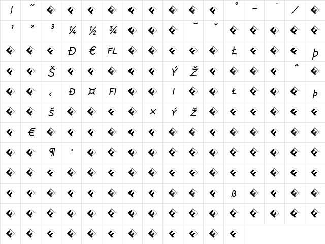 Rattlescript-RegularObliCapsExp Regular Character Map