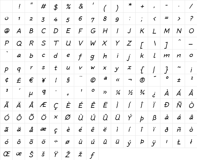Rattlescript-RegularOblique Regular Character Map Rattlescript-RegularOblique Regular Character Map