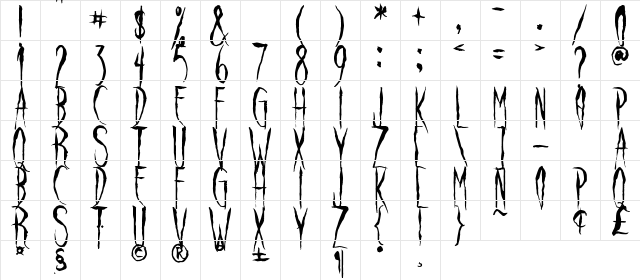 Raven Song Regular Character Map