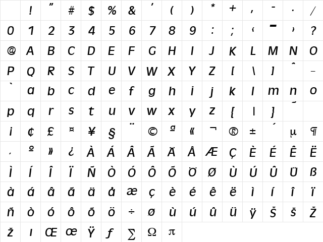 Ravenna-MediumIta Regular Character Map Ravenna-MediumIta Regular Character Map