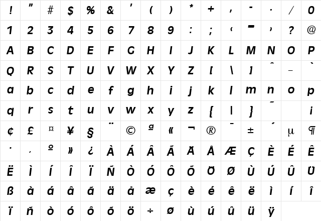Ravenna-Serial BoldItalic Character Map