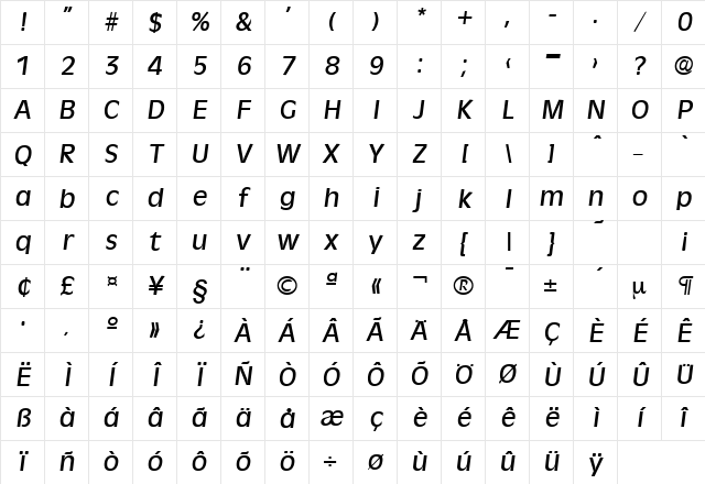 Ravenna-Serial-Medium RegularItalic Character Map