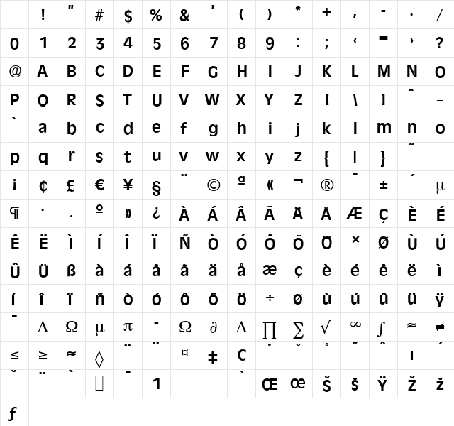 RavennaSerial Bold Character Map