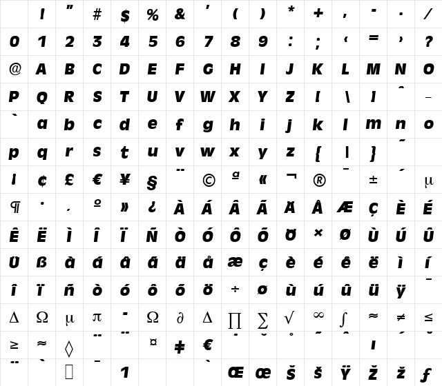 RavennaSerial-Heavy Italic Character Map RavennaSerial-Heavy Italic Character Map