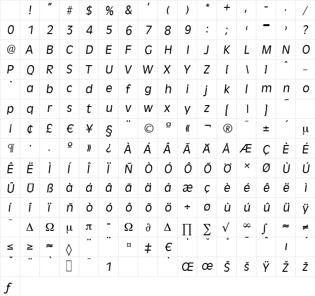 RavennaSerial Italic Character Map RavennaSerial Italic Character Map
