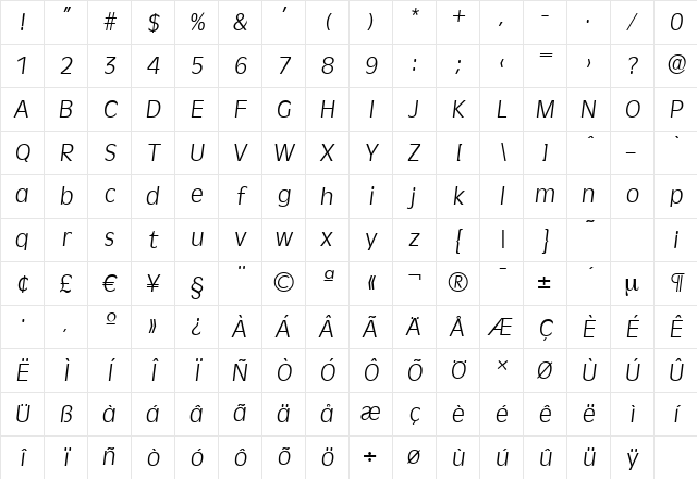 RavennaSerial-Light Italic Character Map