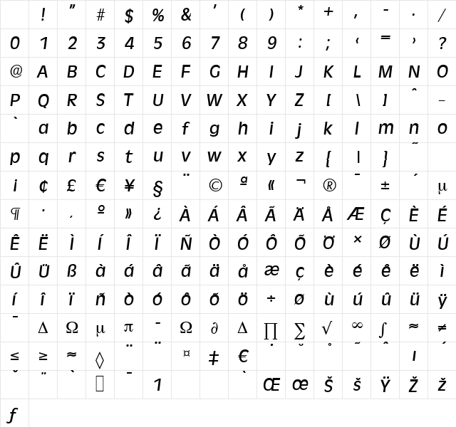 RavennaSerial-Medium Italic Character Map RavennaSerial-Medium Italic Character Map