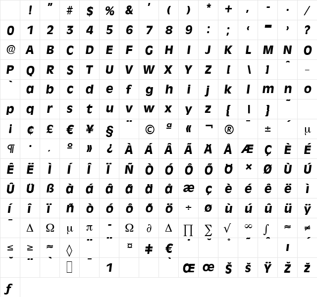 RavennaSerial-Xbold Italic Character Map RavennaSerial-Xbold Italic Character Map