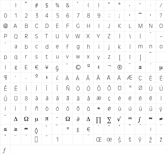 RavennaSerial-Xlight Regular Character Map