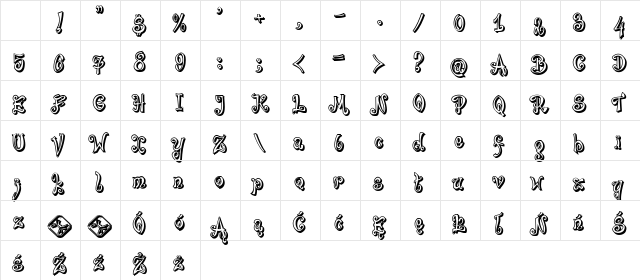 Bajareczka Shadow Regular Character Map Bajareczka Shadow Regular Character Map
