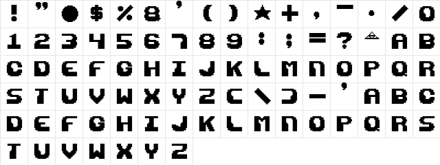 Razor 1911 Retro Regular Character Map Razor 1911 Retro Regular Character Map