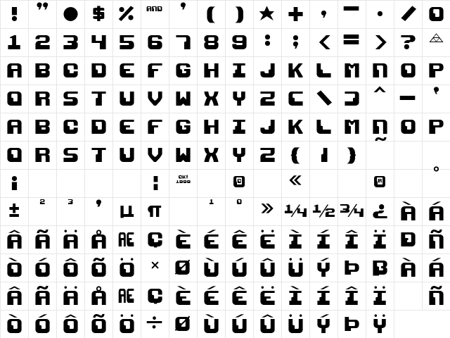 Razor 1911 Regular Character Map