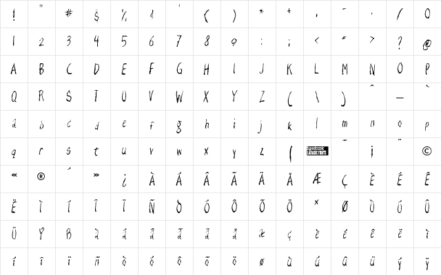 Razor Keen Regular Character Map