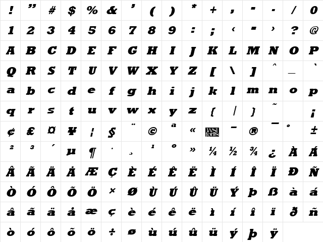 RockneyExtrabold Italic Character Map