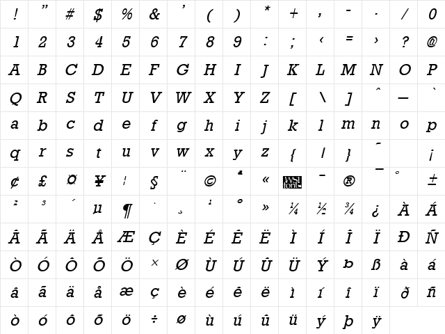 Rockney Italic Character Map Rockney Italic Character Map